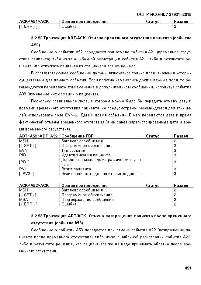 ГОСТ Р ИСО/HL 7 27931-2015, страница 458